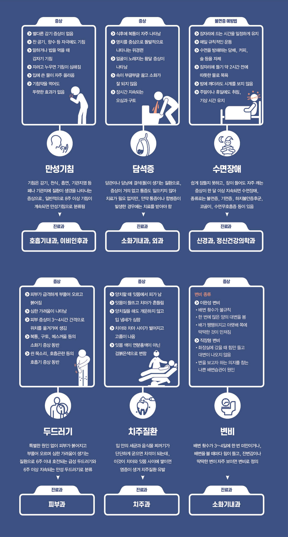 포유2020 1+2월 진료과찾아가기 fix 포유2020 1+2월 진료과찾아가기 fix